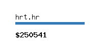 hrt.hr Website value calculator