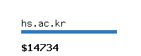 hs.ac.kr Website value calculator