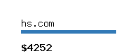 hs.com Website value calculator