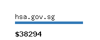 hsa.gov.sg Website value calculator