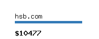 hsb.com Website value calculator