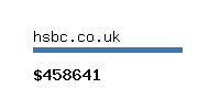 hsbc.co.uk Website value calculator