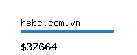hsbc.com.vn Website value calculator