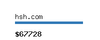 hsh.com Website value calculator