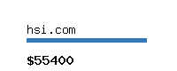 hsi.com Website value calculator