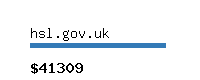 hsl.gov.uk Website value calculator
