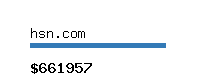 hsn.com Website value calculator