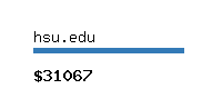hsu.edu Website value calculator