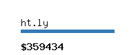ht.ly Website value calculator