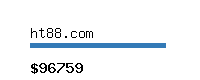ht88.com Website value calculator
