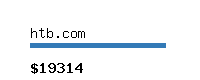 htb.com Website value calculator