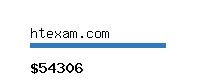 htexam.com Website value calculator