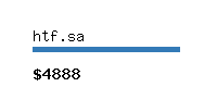 htf.sa Website value calculator