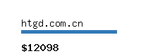 htgd.com.cn Website value calculator