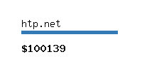 htp.net Website value calculator
