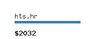 hts.hr Website value calculator