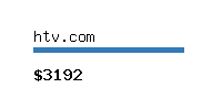 htv.com Website value calculator