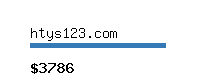 htys123.com Website value calculator