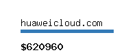 huaweicloud.com Website value calculator