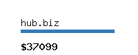 hub.biz Website value calculator