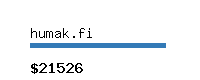 humak.fi Website value calculator