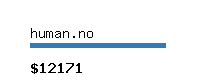 human.no Website value calculator