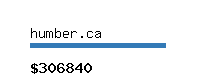 humber.ca Website value calculator