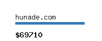 hunade.com Website value calculator