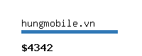 hungmobile.vn Website value calculator