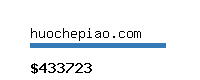 huochepiao.com Website value calculator