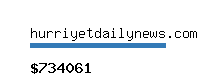 hurriyetdailynews.com Website value calculator