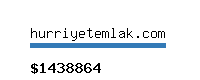 hurriyetemlak.com Website value calculator