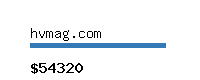 hvmag.com Website value calculator