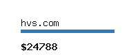 hvs.com Website value calculator