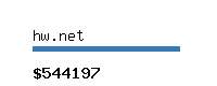 hw.net Website value calculator