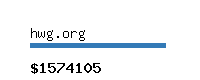hwg.org Website value calculator