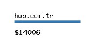 hwp.com.tr Website value calculator