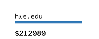 hws.edu Website value calculator