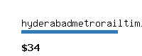 hyderabadmetrorailtimings.com Website value calculator