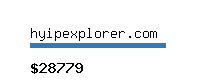 hyipexplorer.com Website value calculator