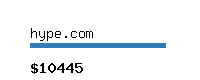 hype.com Website value calculator