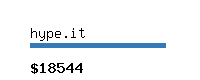hype.it Website value calculator