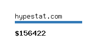 hypestat.com Website value calculator