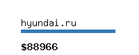 hyundai.ru Website value calculator