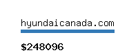 hyundaicanada.com Website value calculator