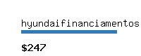 hyundaifinanciamentos.com.br Website value calculator