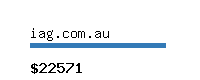 iag.com.au Website value calculator