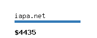 iapa.net Website value calculator