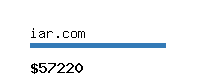 iar.com Website value calculator