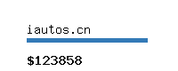 iautos.cn Website value calculator